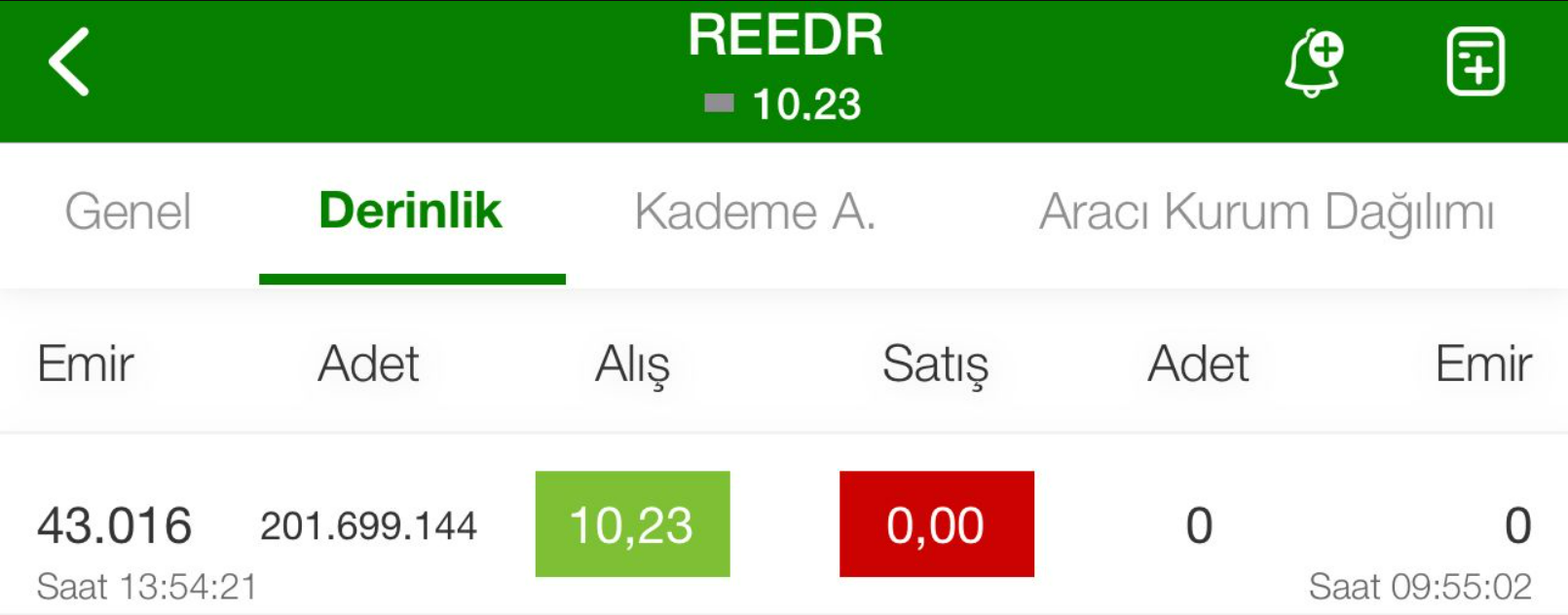 reedr-tavanda-lot