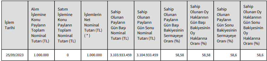 sasa-hisse-alim