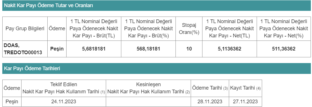 doas-temettu-odemesi