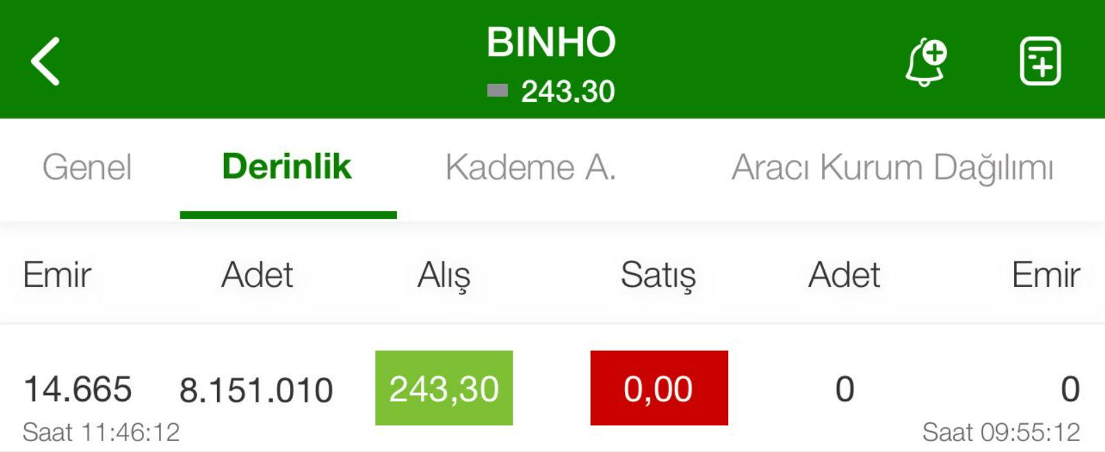 BİNHO-tavanda-alici-bekleyen-lot