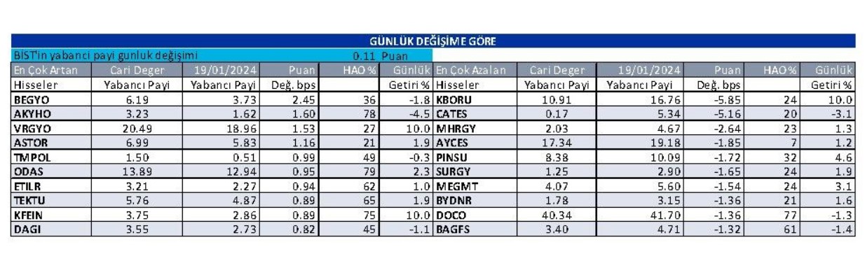 gunluk-1