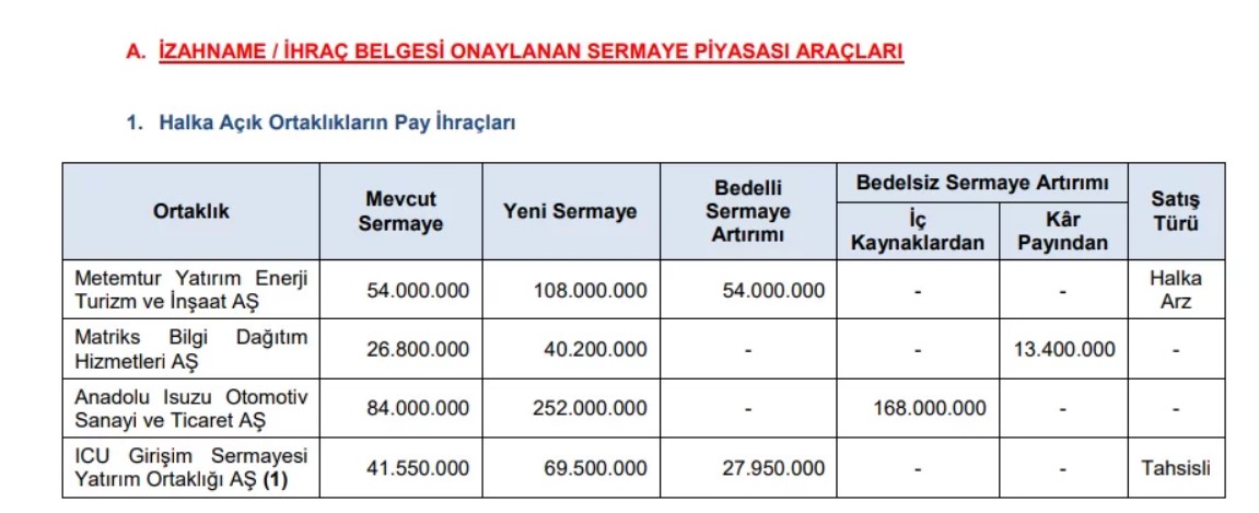 sermaye-6