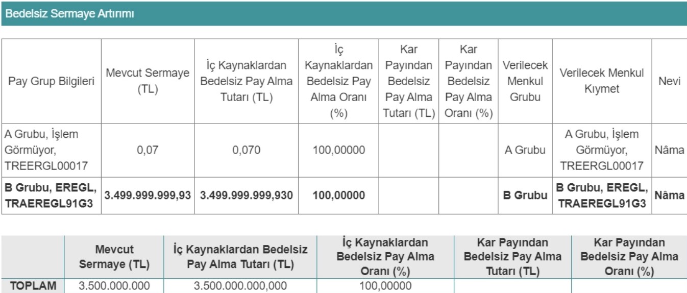 eregl-pay