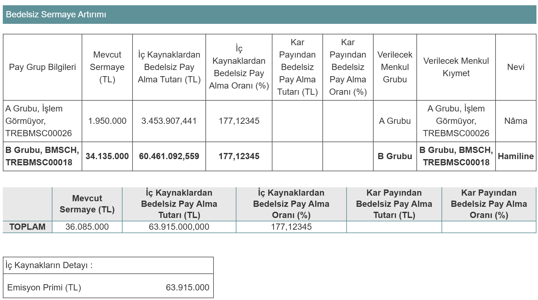 Ekran Görüntüsü 2024 11 28 160849